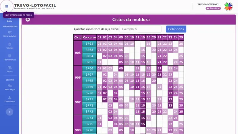 Tabela de ciclos da moldura no trevo-lotofacil, mostrando concursos agrupados por ciclo com as 16 dezenas da moldura destacadas quando sorteadas